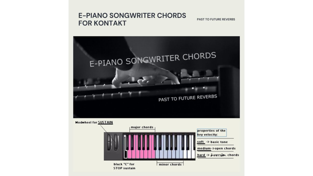 Past to Future Reverbs – E-Piano Songwriter Chords (KONTAKT)