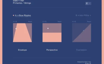 Slate + Ash – Primaries Strings 1.0.1 (KONTAKT)